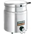 Rethermalizers
