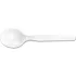 Spoons/Soup Spoons/Teaspoons