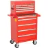 Rolling Tool Cabinet & Top Tool Chest Combinations