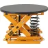 Spring Operated Self-Leveling Pallet & Skid Carousel Positioners	
