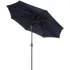 Market Umbrellas