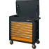 Gearwrench Tool Carts