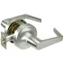 Dummy Locksets
