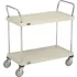 Nexel® Plastic Utility Carts