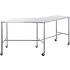 Angular Work Tables