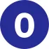 Numbers Inventory Labels