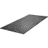 Checkers Ground Protection Mats