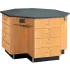 Island Workstations