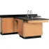 Perimeter Workstations