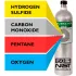 NorLab Calibration Hydrogen Sulfide Gas Cylinders