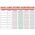 Safety Boards & Overlays