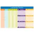 Gemba Walk Boards & Overlays