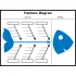 Problem Solving Boards & Overlays