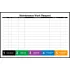 Maintenance Boards & Overlays