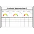 Employee Suggestion Boards & Overlays