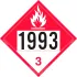 Combustible Placards
