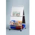 Dry Erase Easels