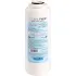Water Filters