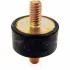 Vibration Isolation Leveling Mounts