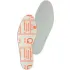 Insoles & Liners