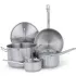 Stainless Steel Cookware Sets