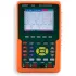 Power Analyzers