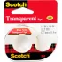 Transparent Tape