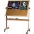 Mobile Bulletin Boards