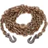 Kinedyne Chain Assemblies