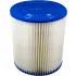 Ridgid Filters