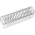 Utility Compression Springs