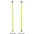 Thermometers