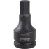 3/4" Drive Metric Impact Sockets