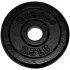 Weight Plates