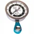 Pinch Gauges