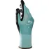 Polymer Coated Gloves
