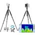 Thermal Imaging, Facial Recognition & Temperature Systems