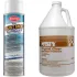 Dust Mop Treatments