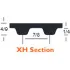 PIX-XH Series