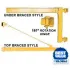 Abell-Howe® Wall Mounted Jib Cranes