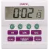 Clocks, Stopwatches And Timers