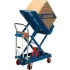 Mobile Tilting Scissor Lift Work Tables