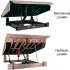 Mechanical & Power Pit Mount Dock Levelers