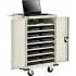 Charging & Storage Carts