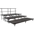 National Public Seating® - Full Stage Riser Sets
