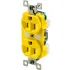Industrial Grade Single and Duplex Receptacles