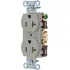 Commercial Grade Duplex Receptacles - 125v