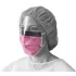 Procedural and Surgical Face Masks