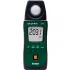 Light & UV Meters