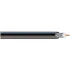 Coaxial Telecommunication Cables
